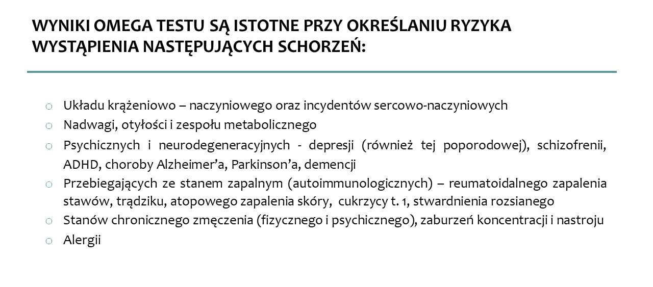 Omega Test dla Pacjenta
