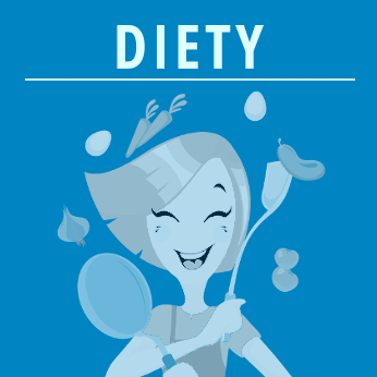 diety rzeszow dietetyk kliniczny centrum